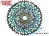 SRAM-RAINBOW-cassetta-pignoni-12V-AXS-XX1-EAGLE-10-50-Bike-Direction